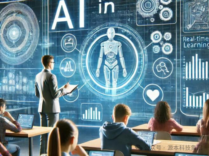 艾弗森贝博ballbet官网科技-本科生掌握大数据、云原生、AI-竞赛保研求职的“超车秘籍”来了！